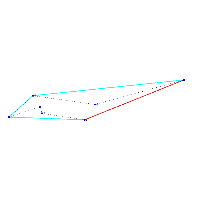 Flugauswertung